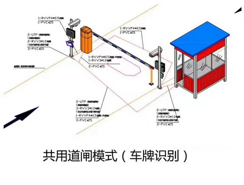 宜昌西陵区单通道车牌识别系统施工